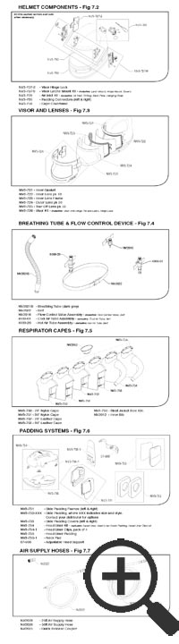 Click here for Nova 3 Parts Exploded View